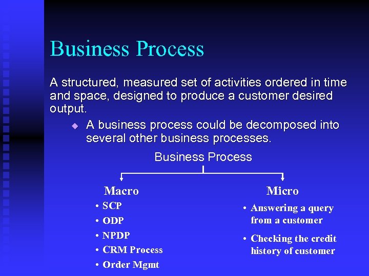 Business Process A structured, measured set of activities ordered in time and space, designed