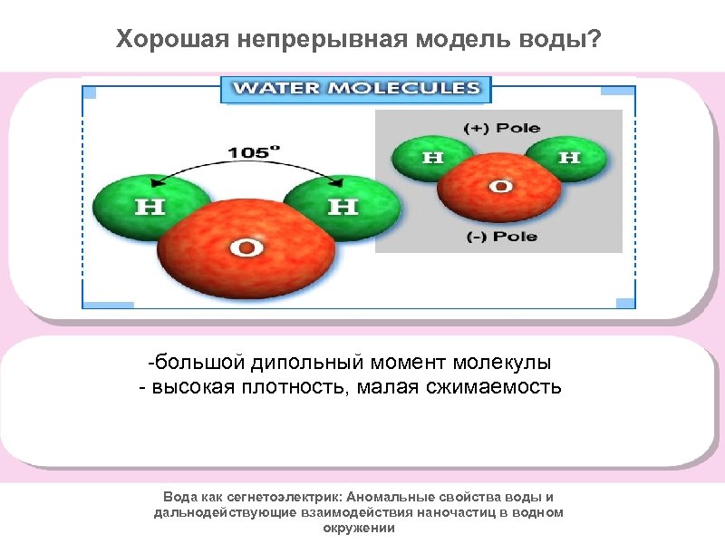 Хорошая непрерывная модель воды? -большой дипольный момент молекулы - высокая плотность, малая сжимаемость Вода