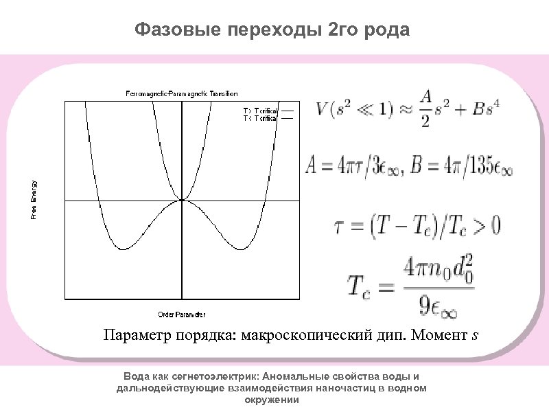 Параметр порядка