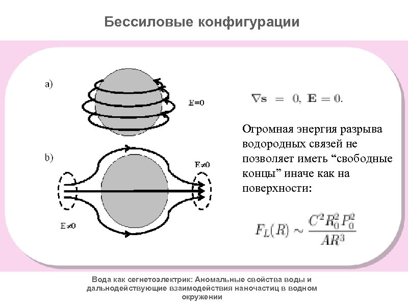 Бессиловые конфигурации Огромная энергия разрыва водородных связей не позволяет иметь “свободные концы” иначе как
