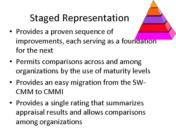 Staged Representation • Provides a proven sequence of improvements, each serving as a foundation