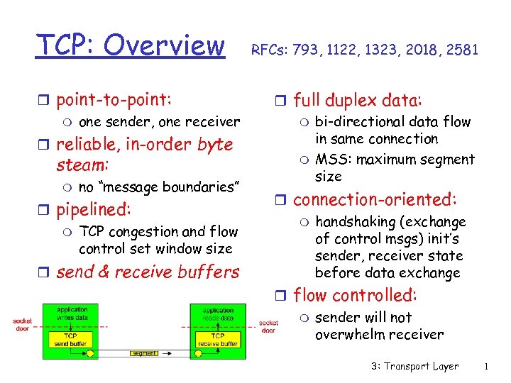 TCP: Overview r point-to-point: m one sender, one receiver r reliable, in-order byte steam: