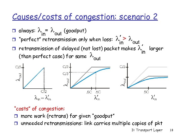 Causes/costs of congestion: scenario 2 = l (goodput) out in r “perfect” retransmission only