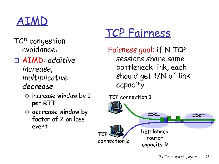 AIMD TCP congestion avoidance: r AIMD: additive increase, multiplicative decrease m m increase window
