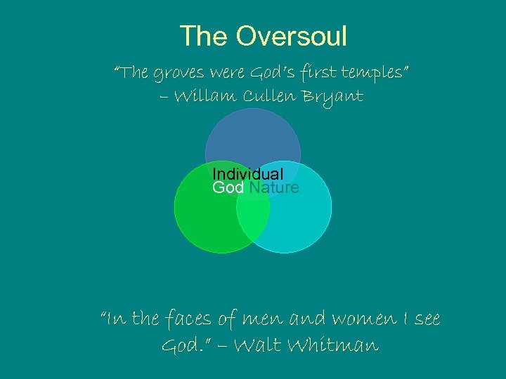 The Oversoul “The groves were God’s first temples” – Willam Cullen Bryant Individual God