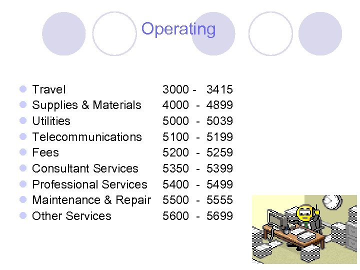 Operating l l l l l Travel Supplies & Materials Utilities Telecommunications Fees Consultant