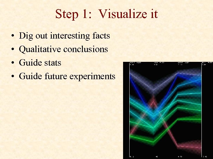 Step 1: Visualize it • • Dig out interesting facts Qualitative conclusions Guide stats