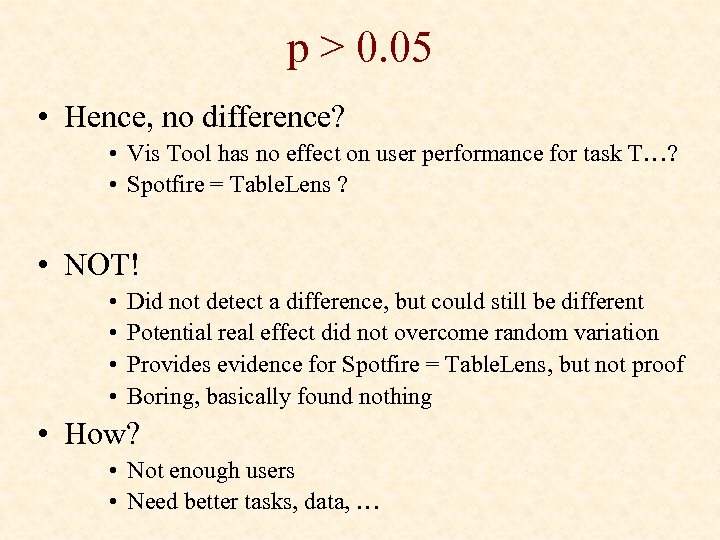 p > 0. 05 • Hence, no difference? • Vis Tool has no effect