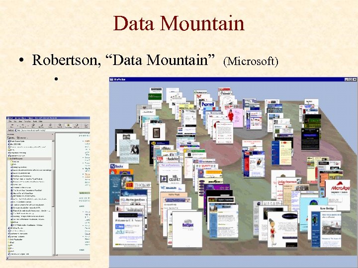 Data Mountain • Robertson, “Data Mountain” • (Microsoft) 