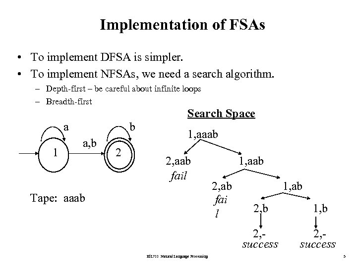 Implementation of FSAs • To implement DFSA is simpler. • To implement NFSAs, we