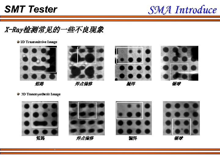 SMA Introduce SMT Tester X-Ray检测常见的一些不良现象 2 D Transmissive Image 短路 焊点偏移 漏焊 锡球 3