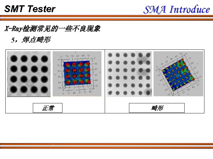 SMT Tester SMA Introduce X-Ray检测常见的一些不良现象 5，焊点畸形 正常 畸形 