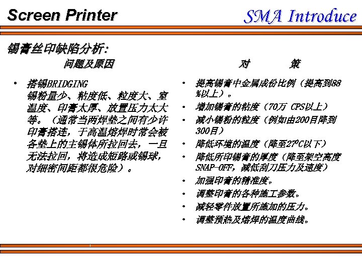 Screen Printer SMA Introduce 锡膏丝印缺陷分析: 问题及原因 • 搭锡BRIDGING 锡粉量少、粘度低、粒度大、室 温度、印膏太厚、放置压力太大 等。（通常当两焊垫之间有少许 印膏搭连，于高温熔焊时常会被 各垫上的主锡体所拉回去，一旦 无法拉回，将造成短路或锡球，