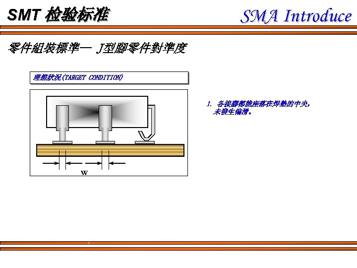 SMT 检验标准 SMA Introduce 零件組裝標準-- J型腳零件對準度 理想狀況(TARGET CONDITION) 1. 各接腳都能座落在焊墊的中央， 未發生偏滑。 W 
