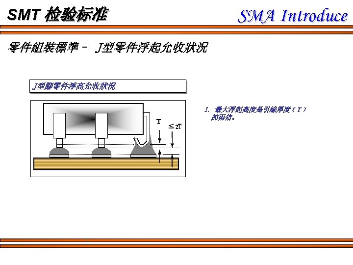 SMA Introduce SMT 检验标准 零件組裝標準– J型零件浮起允收狀況 J型腳零件浮高允收狀況 T 1. 最大浮起高度是引線厚度﹝T﹞ 的兩倍。 ≦ 2 T