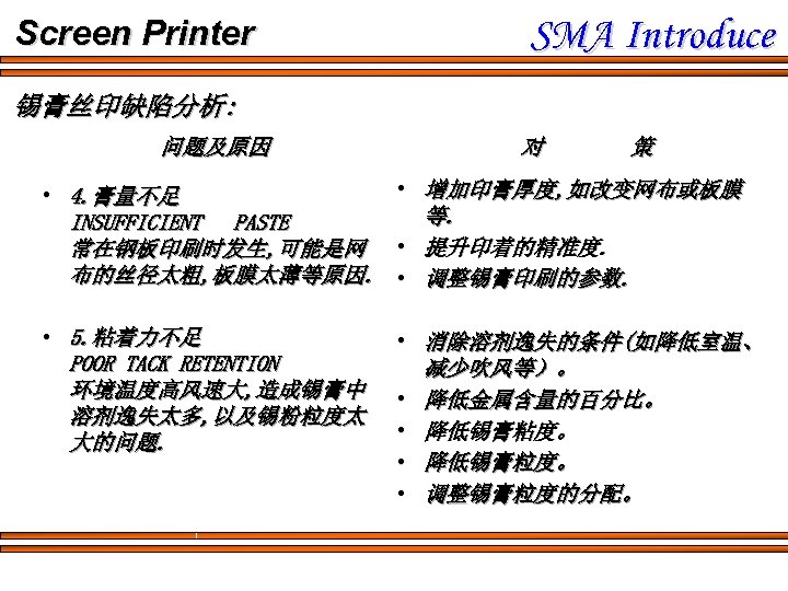 Screen Printer SMA Introduce 锡膏丝印缺陷分析: 问题及原因 对 策 • 增加印膏厚度, 如改变网布或板膜 • 4. 膏量不足