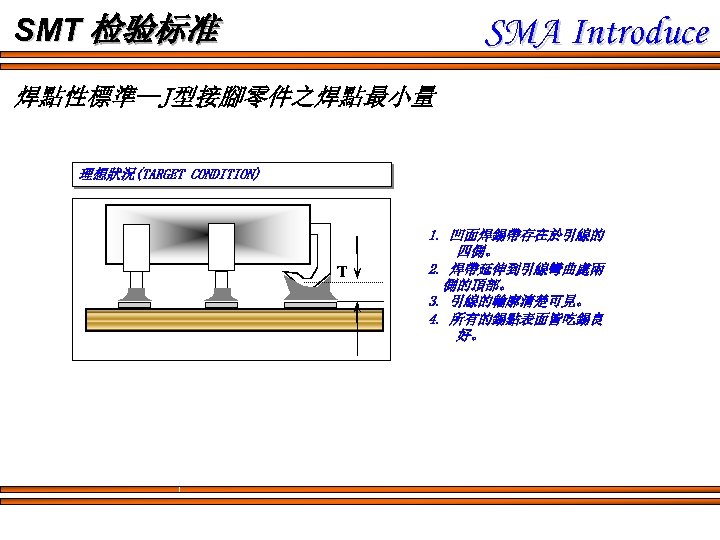 SMA Introduce SMT 检验标准 焊點性標準--J型接腳零件之焊點最小量 理想狀況(TARGET CONDITION) T 1. 凹面焊錫帶存在於引線的 四側。 2. 焊帶延伸到引線彎曲處兩 　側的頂部。