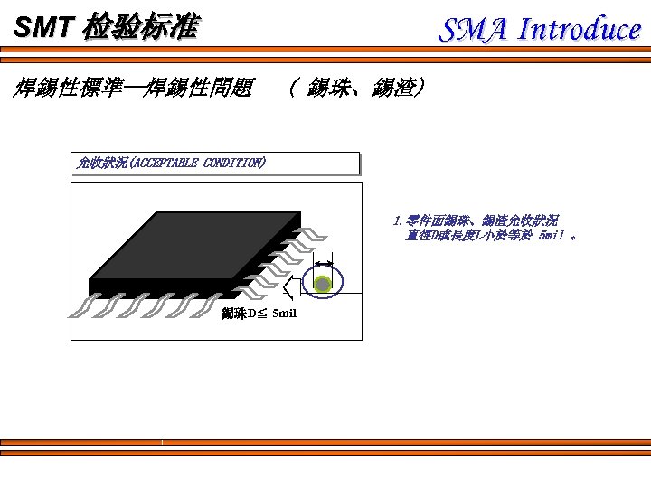 SMA Introduce SMT 检验标准 焊錫性標準--焊錫性問題 ( 錫珠、錫渣) 允收狀況(ACCEPTABLE CONDITION) 1. 零件面錫珠、錫渣允收狀況 直徑D或長度L小於等於 5 mil
