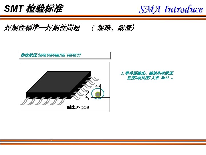 SMA Introduce SMT 检验标准 焊錫性標準--焊錫性問題 ( 錫珠、錫渣) 拒收狀況(NONCONFORMING DEFECT) 1. 零件面錫珠、錫渣拒收狀況 直徑D或長度L大於 5 mil