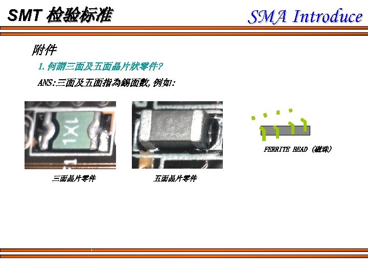 SMA Introduce SMT 检验标准 附件 1. 何謂三面及五面晶片狀零件? ANS: 三面及五面指為錫面數, 例如: FERRITE BEAD (磁珠) 三面晶片零件