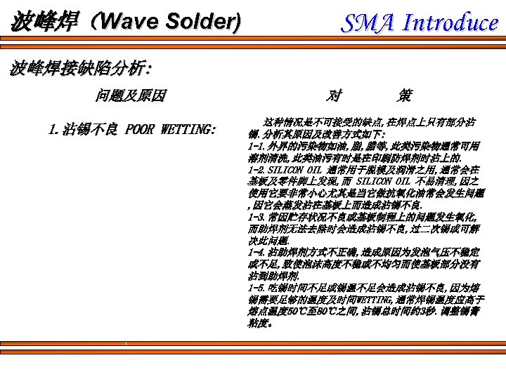 波峰焊（Wave Solder) SMA Introduce 波峰焊接缺陷分析: 问题及原因 1. 沾锡不良 POOR WETTING: 对 策 这种情况是不可接受的缺点, 在焊点上只有部分沾