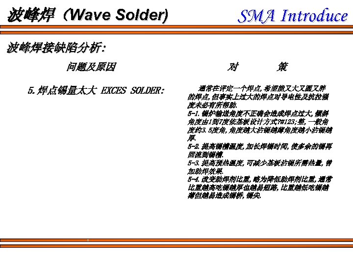 波峰焊（Wave Solder) SMA Introduce 波峰焊接缺陷分析: 问题及原因 5. 焊点锡量太大 EXCES SOLDER: 对 策 通常在评定一个焊点, 希望能又大又圆又胖