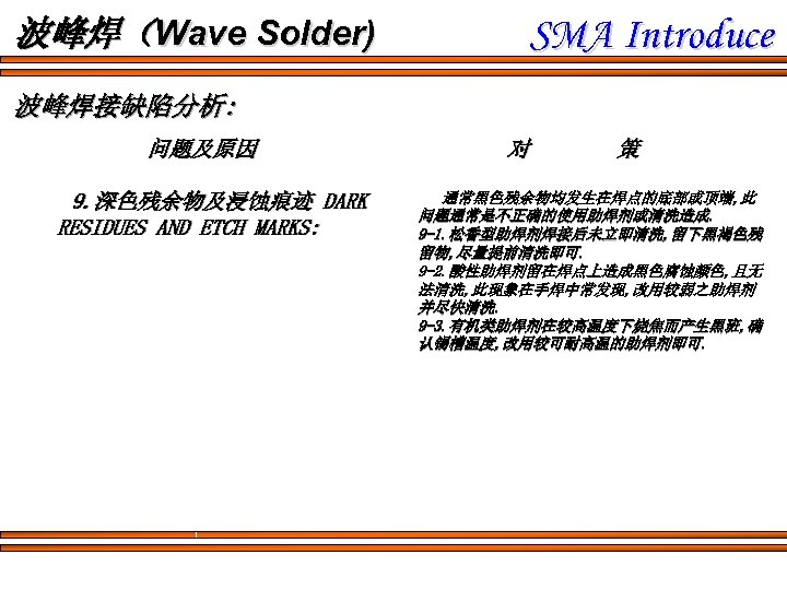 波峰焊（Wave Solder) SMA Introduce 波峰焊接缺陷分析: 问题及原因 9. 深色残余物及浸蚀痕迹 DARK RESIDUES AND ETCH MARKS: 对