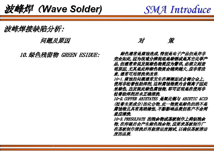 波峰焊（Wave Solder) SMA Introduce 波峰焊接缺陷分析: 问题及原因 10. 绿色残留物 GREEN ESIDUE: 对 策 绿色通常是腐蚀造成, 特别是电子产品但是并非