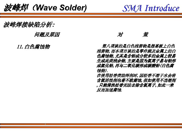 波峰焊（Wave Solder) SMA Introduce 波峰焊接缺陷分析: 问题及原因 11. 白色腐蚀物 对 策 第八项谈的是白色残留物是指基板上白色 残留物, 而本项目谈的是零件脚及金属上的白 色腐蚀物,