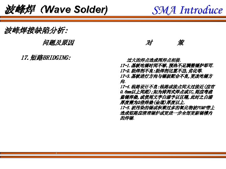 波峰焊（Wave Solder) SMA Introduce 波峰焊接缺陷分析: 问题及原因 17. 短路BRIDGING: 对 策 过大的焊点造成两焊点相接. 17 -1. 基板吃锡时间不够,