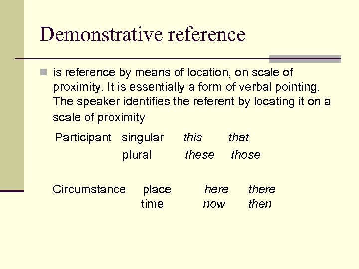 Demonstrative reference n is reference by means of location, on scale of proximity. It