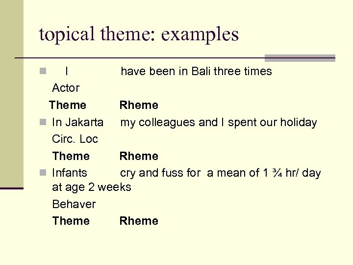 topical theme: examples I have been in Bali three times Actor Theme Rheme n