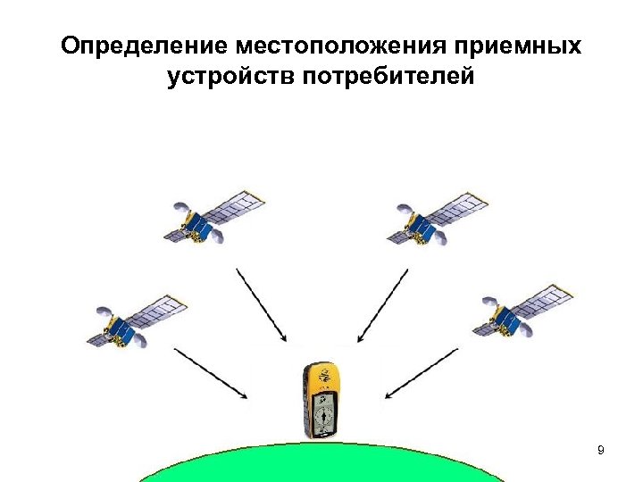 Определение местоположения приемных устройств потребителей 9 