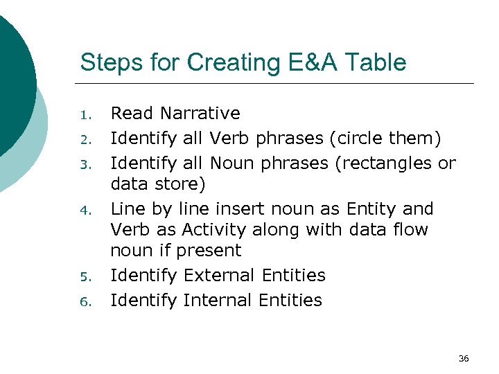 Steps for Creating E&A Table 1. 2. 3. 4. 5. 6. Read Narrative Identify