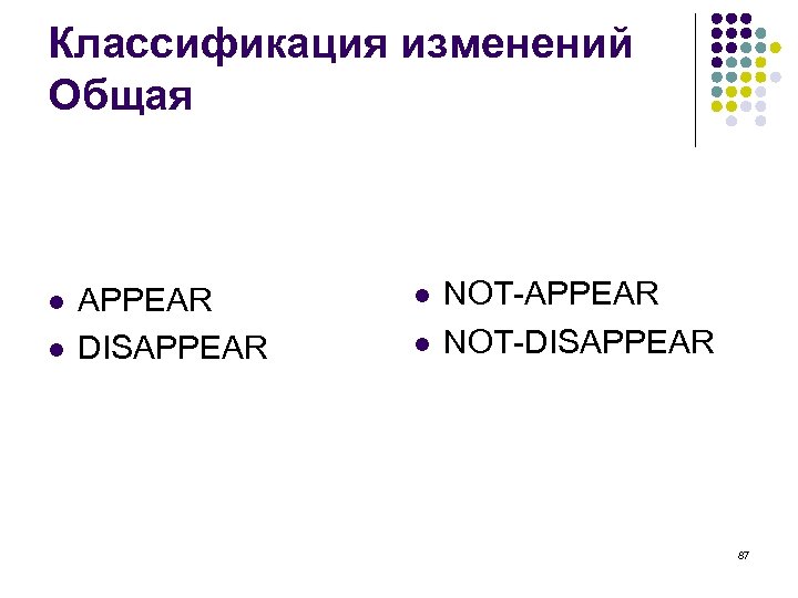 Классификация изменений Общая l l APPEAR DISAPPEAR l l NOT-APPEAR NOT-DISAPPEAR 87 