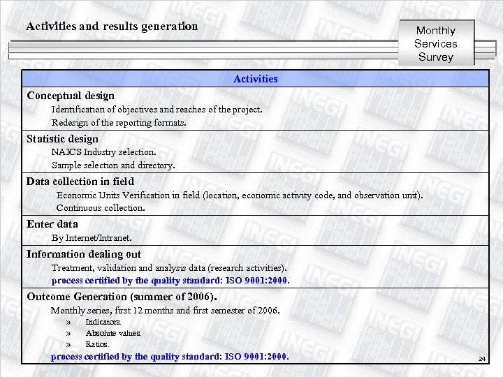 Activities and results generation Monthly Services Survey Activities Conceptual design Identification of objectives and