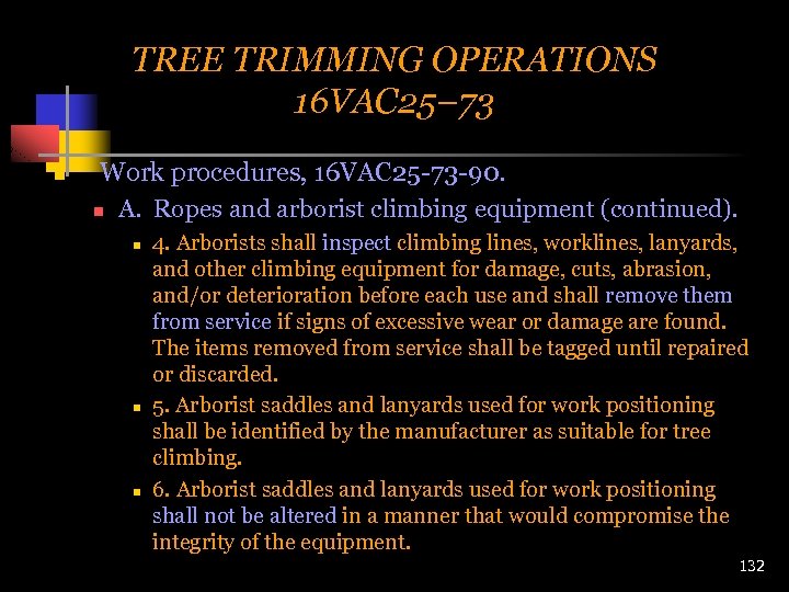TREE TRIMMING OPERATIONS 16 VAC 25– 73 n Work procedures, 16 VAC 25 -73