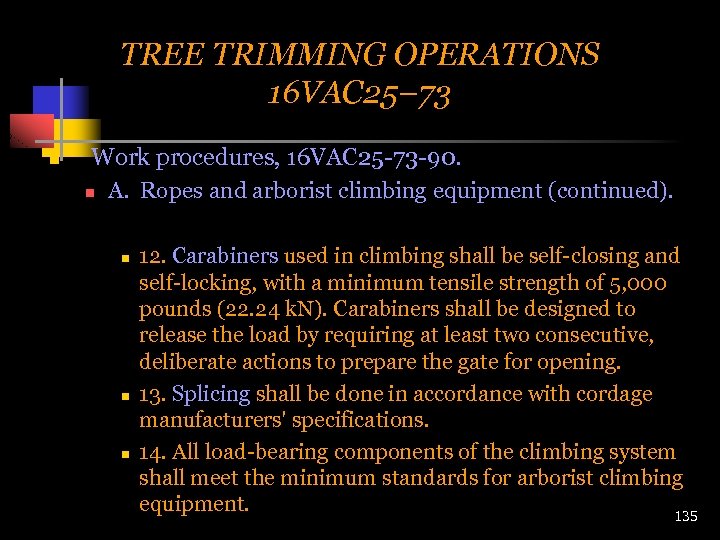 TREE TRIMMING OPERATIONS 16 VAC 25– 73 n Work procedures, 16 VAC 25 -73