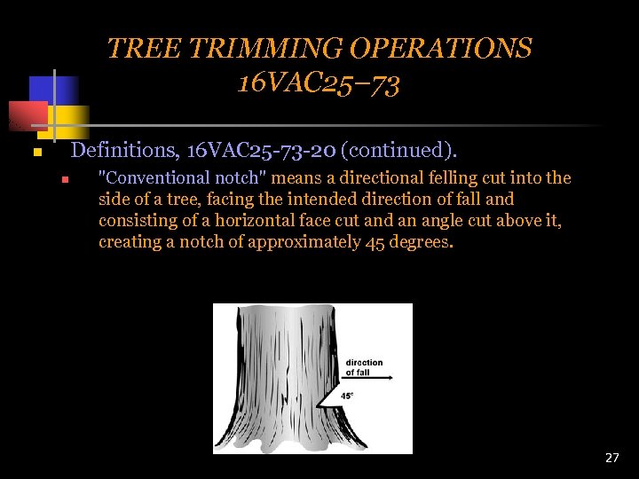 TREE TRIMMING OPERATIONS 16 VAC 25– 73 Definitions, 16 VAC 25 -73 -20 (continued).