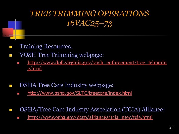 TREE TRIMMING OPERATIONS 16 VAC 25– 73 Training Resources. VOSH Tree Trimming webpage: n
