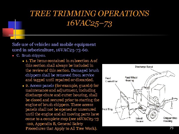 TREE TRIMMING OPERATIONS 16 VAC 25– 73 Safe use of vehicles and mobile equipment