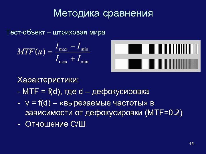 Методика сравнения Тест-объект – штриховая мира Характеристики: - MTF = f(d), где d –