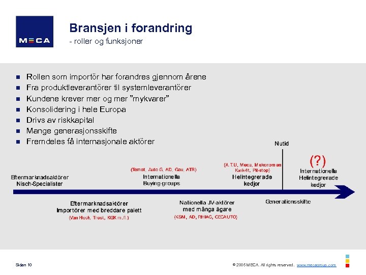 Bransjen i forandring - roller og funksjoner n n n n Rollen som importör