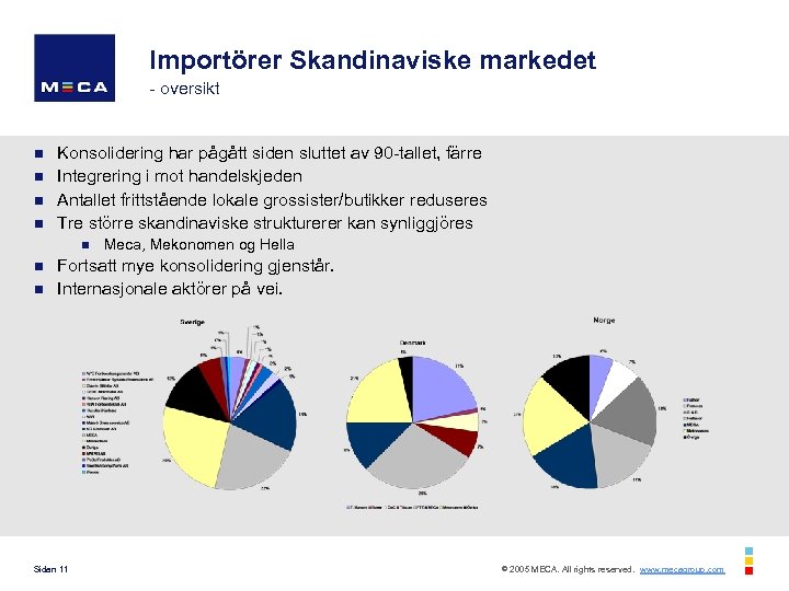 Importörer Skandinaviske markedet - oversikt n n Konsolidering har pågått siden sluttet av 90