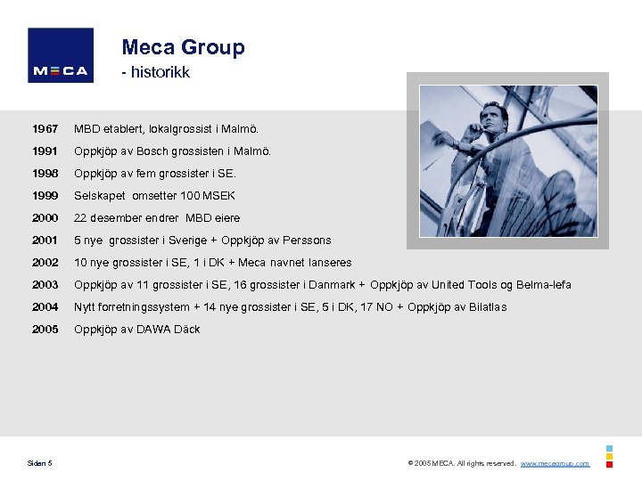 Meca Group - historikk 1967 MBD etablert, lokalgrossist i Malmö. 1991 Oppkjöp av Bosch