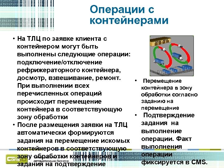 Операции с контейнерами • На ТЛЦ по заявке клиента с контейнером могут быть выполнены