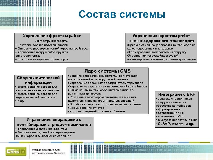 Состав системы Управление фронтом работ автотранспорта · Контроль въезда автотранспорта · Описание (проверка) контейнеров