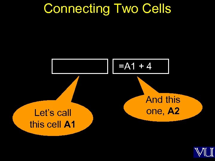 Connecting Two Cells =A 1 + 4 Let’s call this cell A 1 And