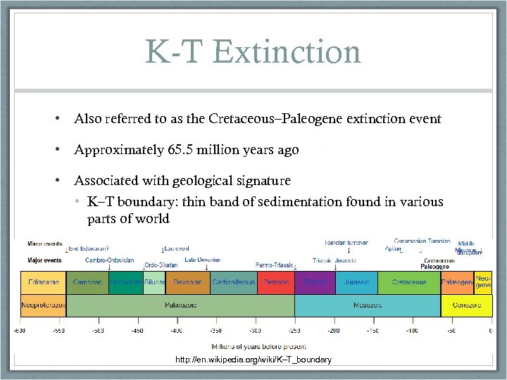 K-T Extinction • Also referred to as the Cretaceous–Paleogene extinction event • Approximately 65.