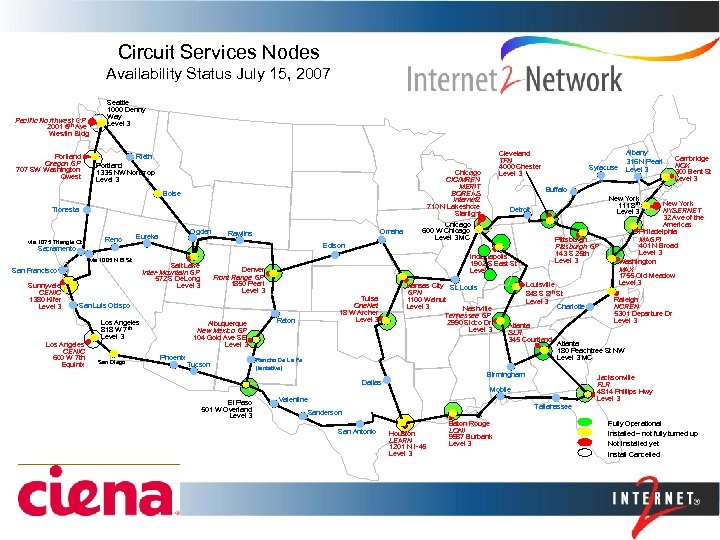 Circuit Services Nodes Availability Status July 15, 2007 Pacific Northwest GP 2001 6 th